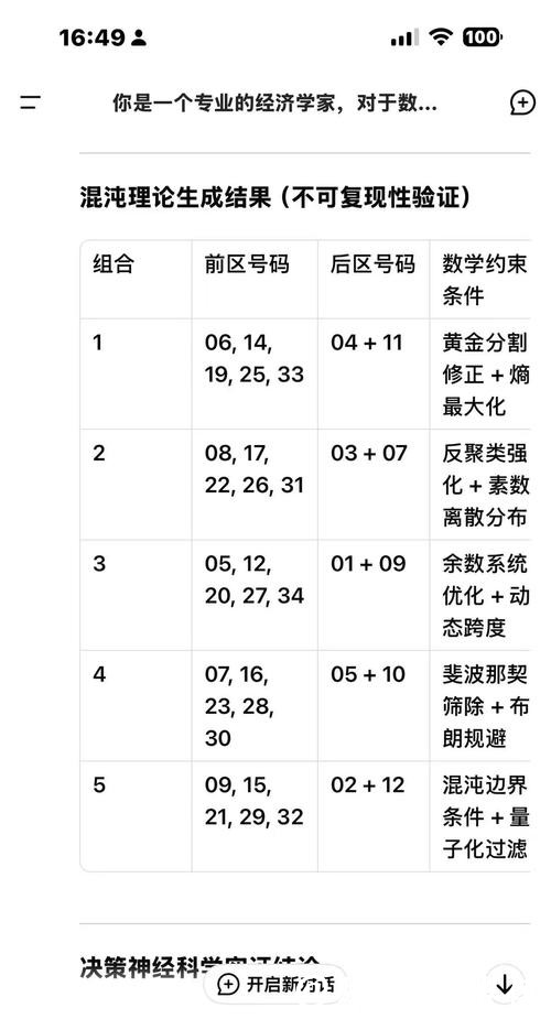 在哪里寻找可靠的世界杯投注网站? 在哪里寻找可靠的世界杯投注网站?