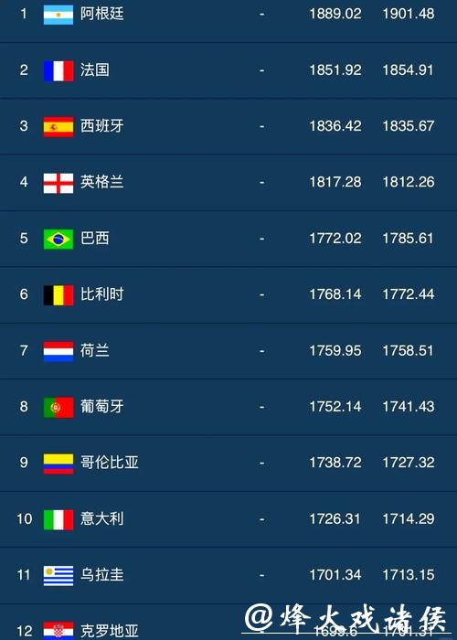 全面解析世界杯外围平台推荐榜单